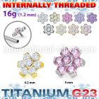 ushz5in titanium top part post seven round color cz