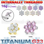 ushz5in titanium top part post seven round color cz
